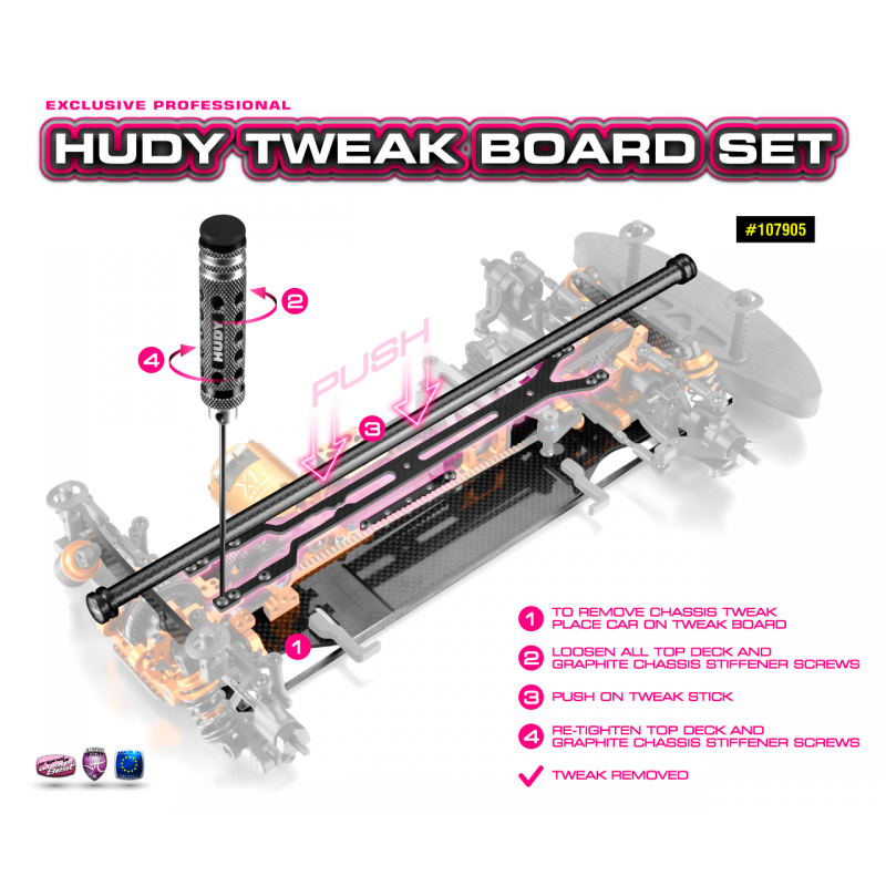 #107905 HUDY TWEAK BOARD SET