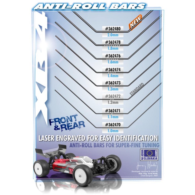 #362470 XRAY BARRA ANTIROLLIO POSTERIORE 1.0MM