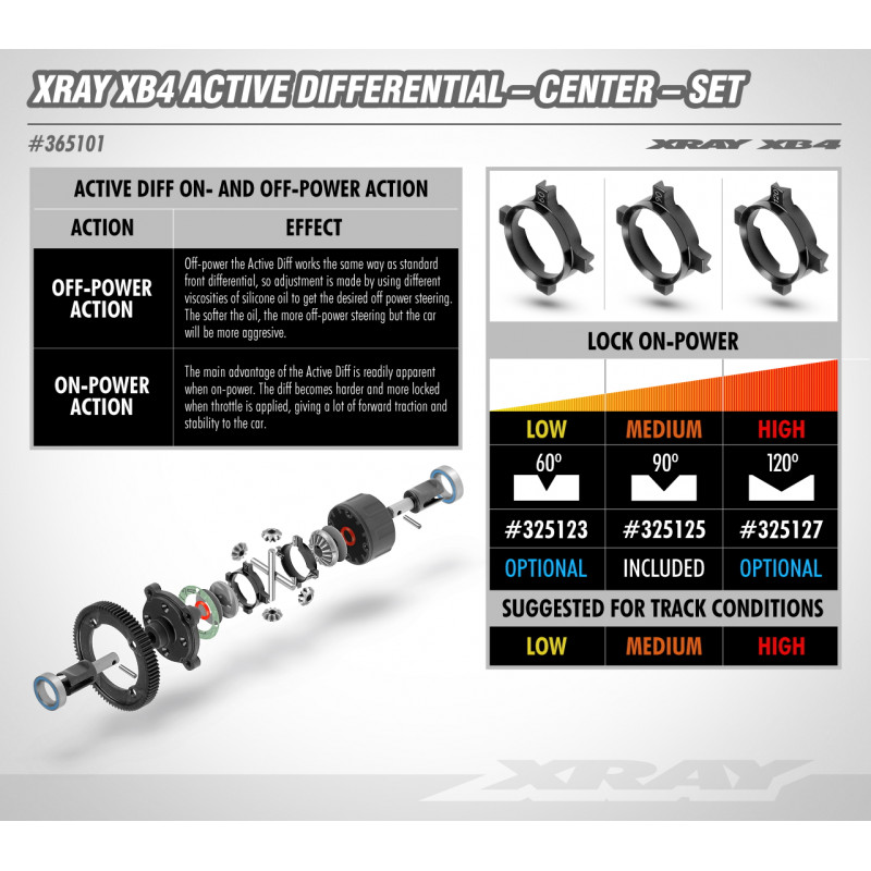 #365101 XRAY SET DIFFERENZIALE COMPLETO ACTIVE CENTRALE