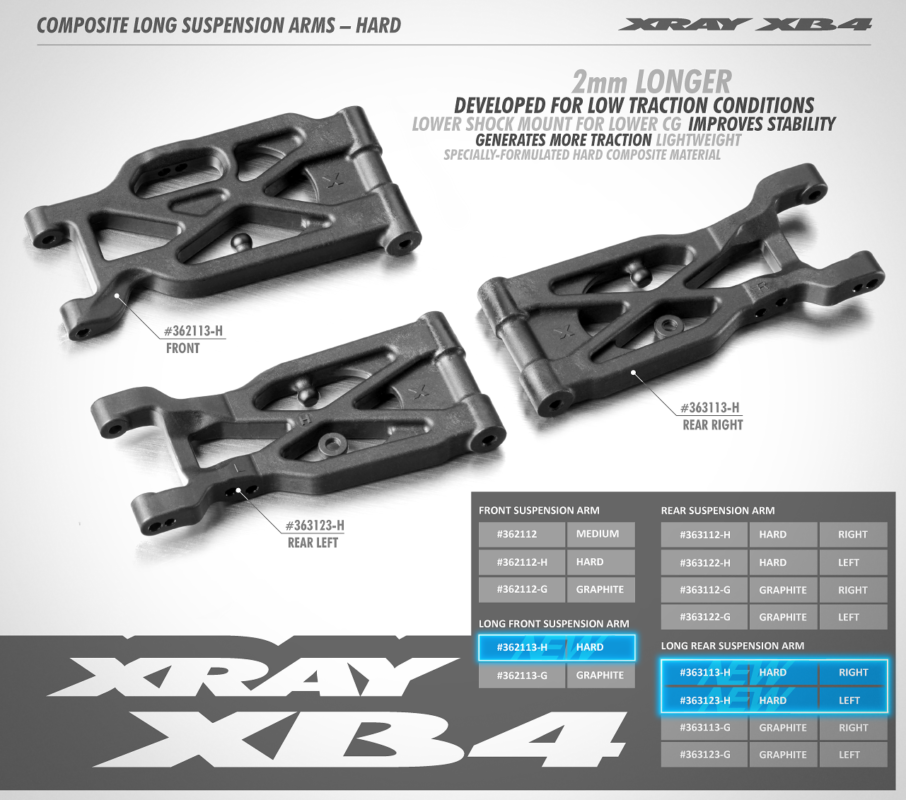 #363112-H XRAY BRACCIO POSTERIORE INFERIORE IN COMPOSITE HARD DESTRO