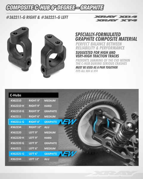 #362210 XRAY FUSELLO STERZO ANTERIORE C-HUB DESTRO 9° MEDIUM