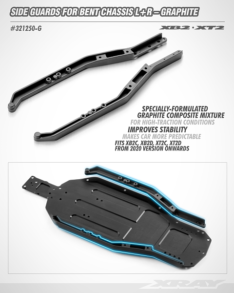 • Miscela composita di grafite appositamente formulata • Per condizioni di trazione elevata • Migliora la stabilità • Rende l'auto più prevedibile • Adatto a XB2C, XB2D, XT2C, XT2D dalla versione 2020 in poi