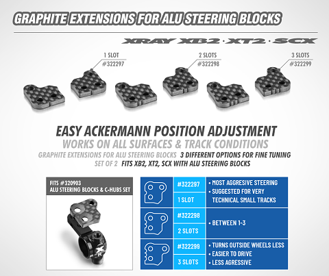 • Facile regolazione della posizione Ackermann • Funziona su tutte le superfici e condizioni di pista • Estensioni in grafite per blocchi sterzo in alluminio • 3 diverse opzioni per la regolazione fine • Set di 2 • Adatto a XB2, XT2, SCX con blocchi sterzo in alluminio