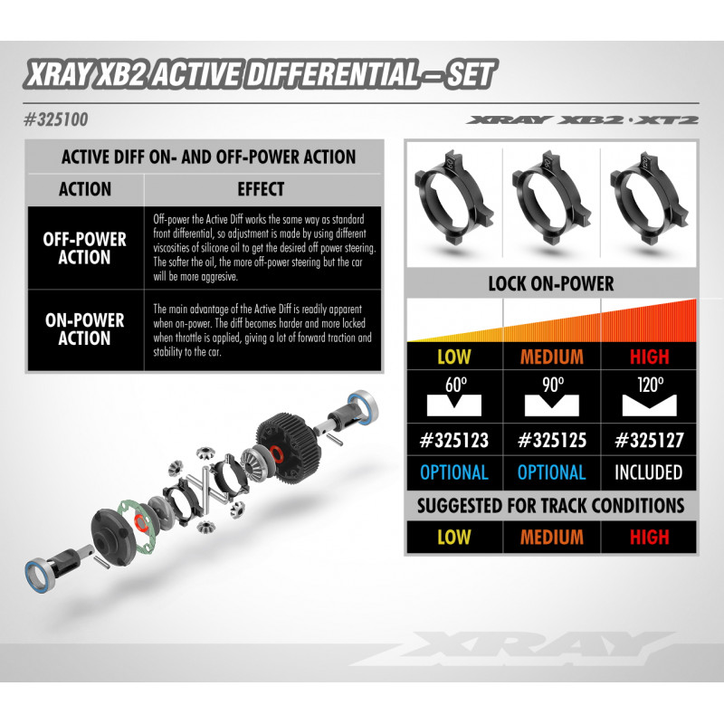 #325100 XRAY SET DIFFERENZIALE ACTIVE COMPLETO